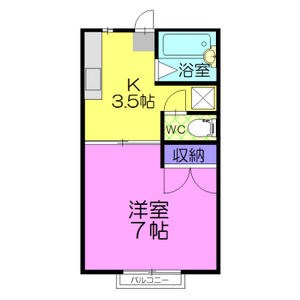 　アリス宇都宮第3　 こちらの物件はMODE不動産なら割引対象の１部屋です。